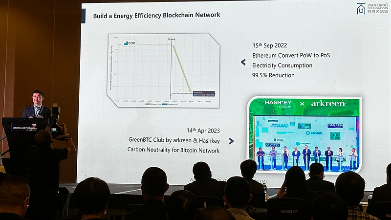 GreenBTC Club Unveiled at Sustainable Web3 SG 2023: Shaping a Sustainable Blockchain Network